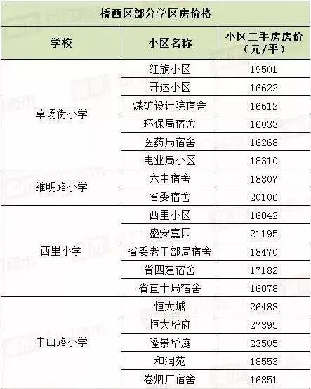 裕华区初中新任领导引领未来，铸就辉煌成就教育新篇章