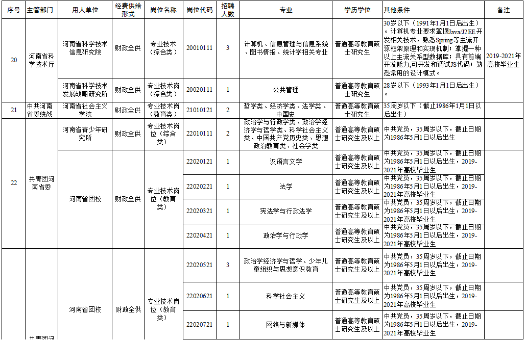 怀安县特殊教育事业单位最新招聘启事概览