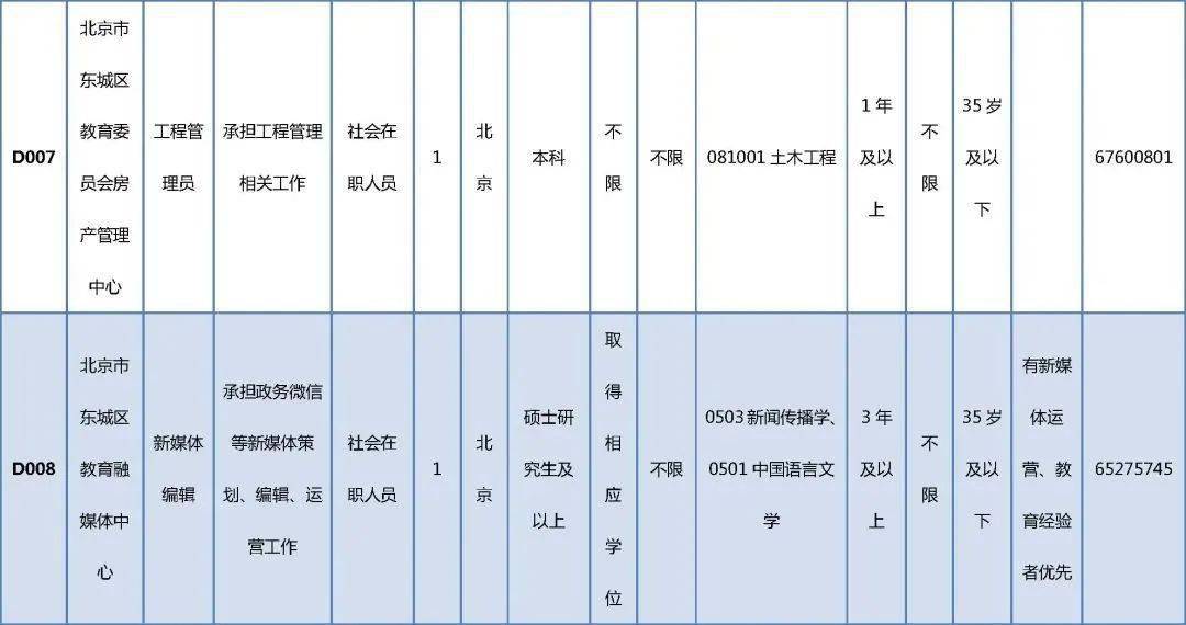 英德市成人教育事业单位新项目，重塑未来教育愿景