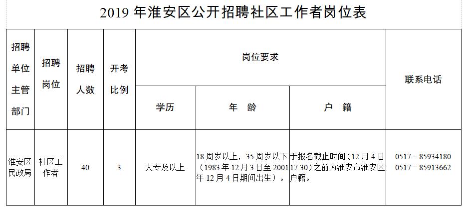 2024年12月11日 第7页