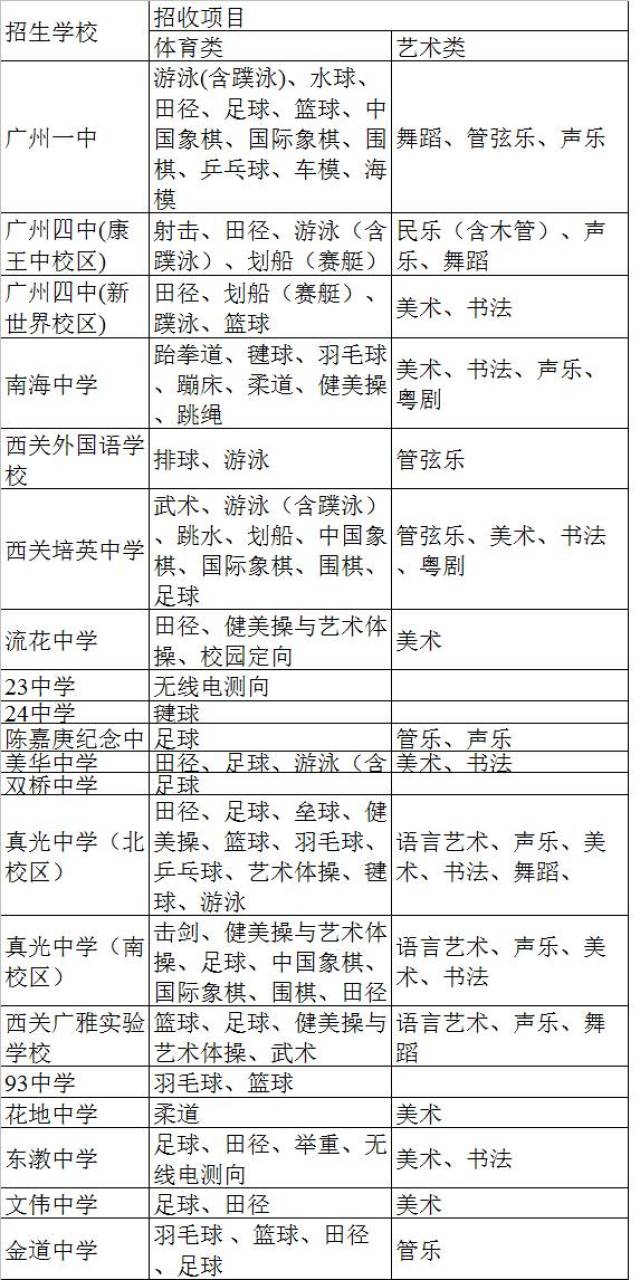 海珠区初中最新招聘信息，影响与机遇解析