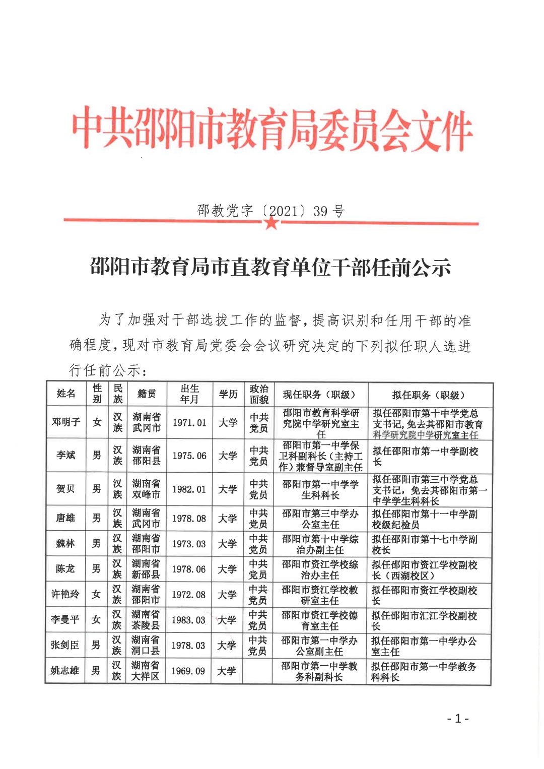 邵阳市第一园艺场人事任命最新名单公布