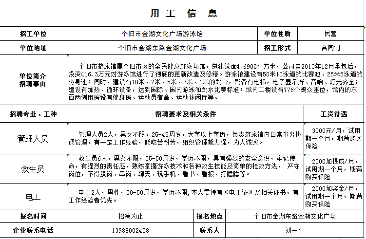 个旧市初中最新招聘公告概览