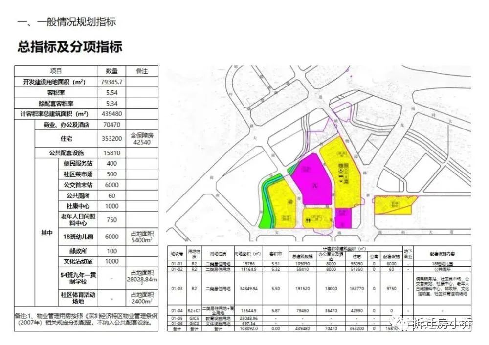 约俊村未来蓝图，最新发展规划塑造乡村新面貌