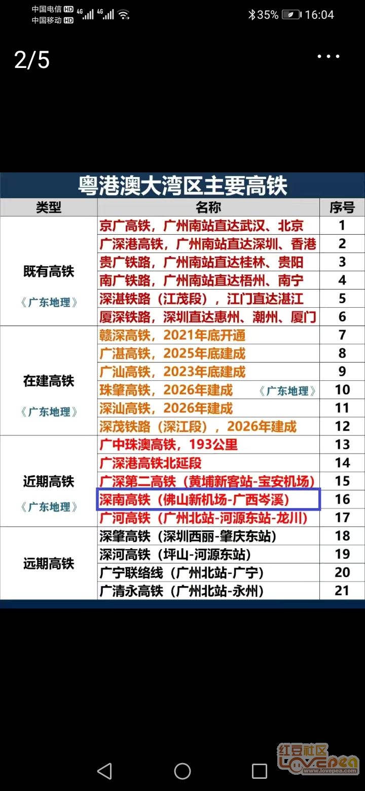 路山村民委员会天气预报与应对建议