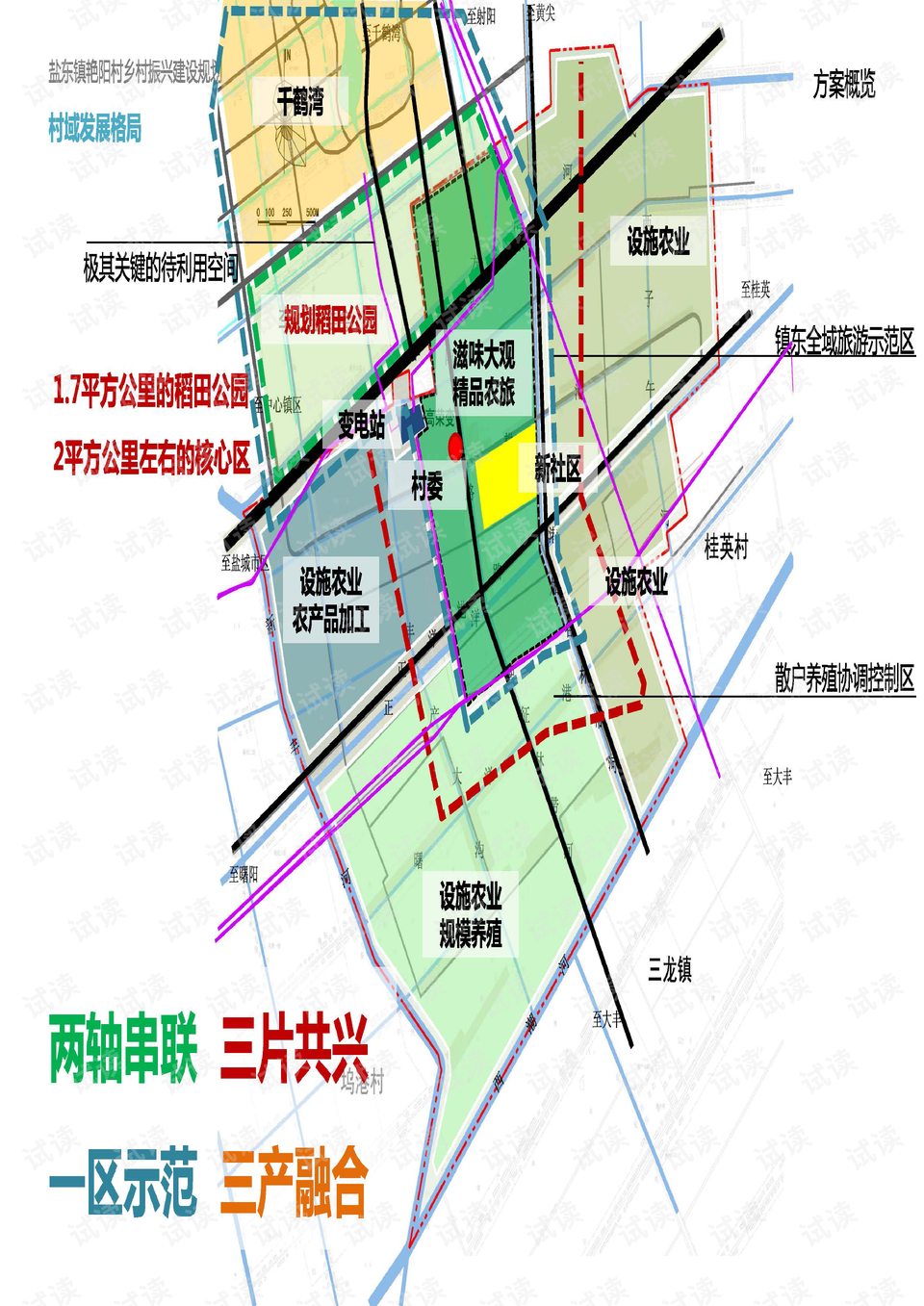 文村乡发展规划揭秘，走向繁荣与可持续的未来