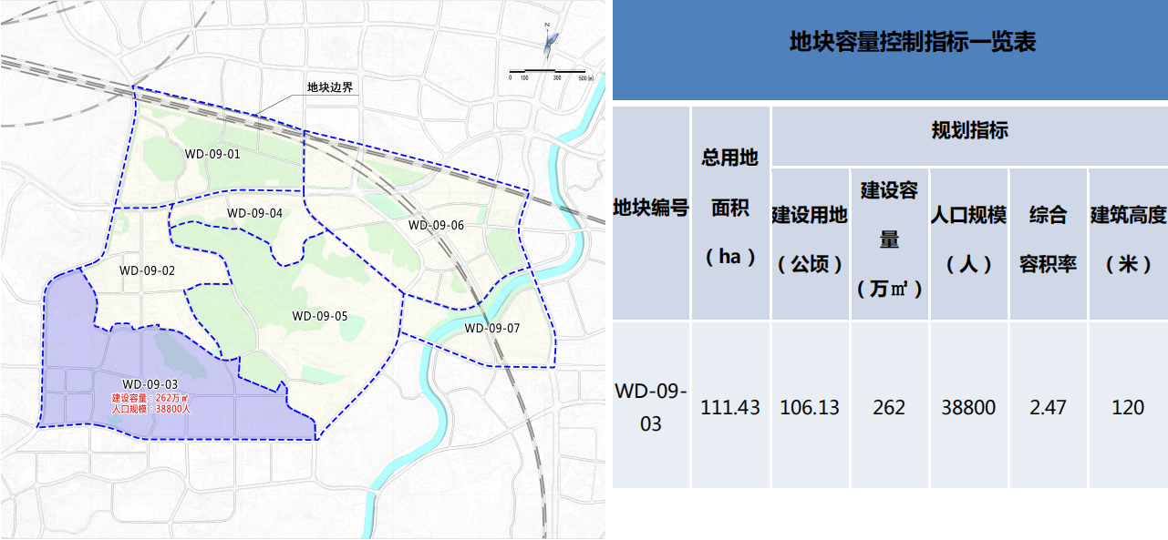 恒山区住房和城乡建设局最新发展规划展望