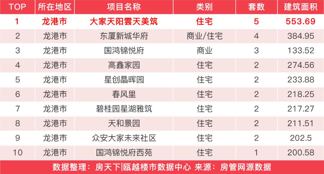 鳌江镇新项目启动，引领城市发展的辉煌篇章