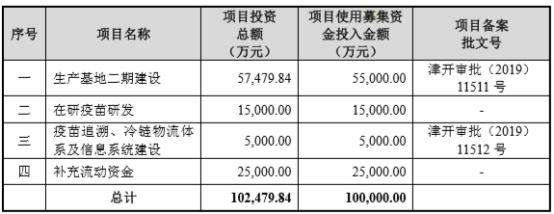 天元区审计局深化财政监管项目，提升审计效能