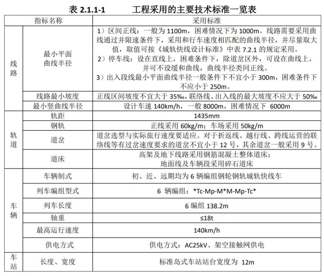 陈食街道新项目重塑城市面貌，引领区域发展新篇章