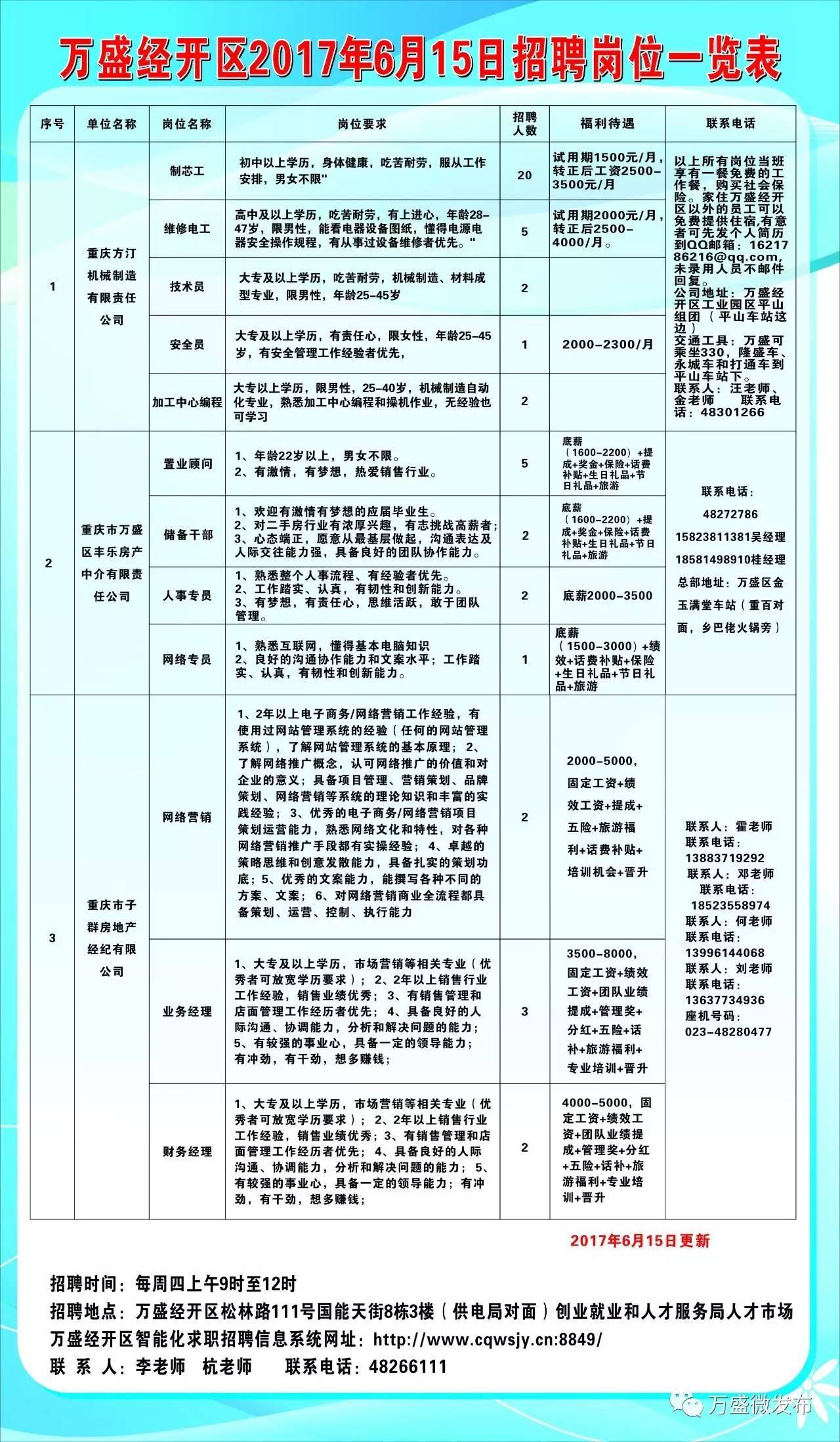 天宁区审计局招聘公告全面解析