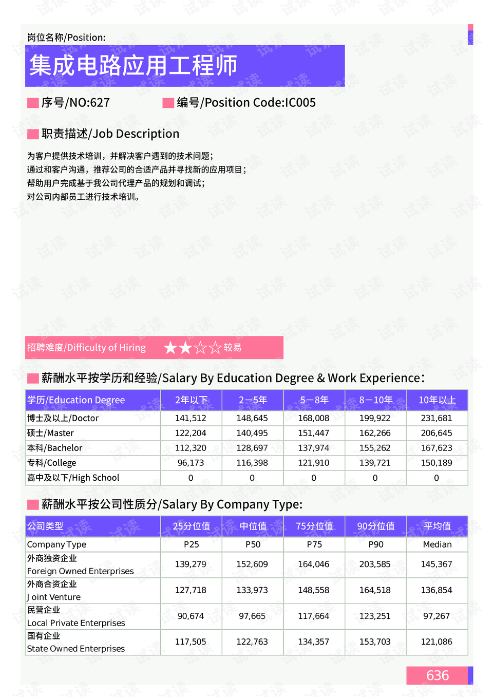 鱼凫路社区人事任命动态更新