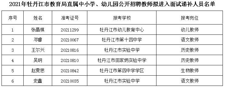 荣县特殊教育事业单位人事任命最新动态