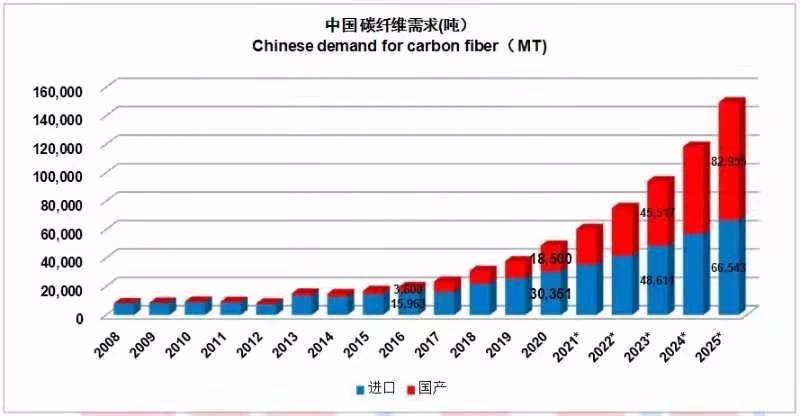 南关区科技局最新发展规划概览与未来展望