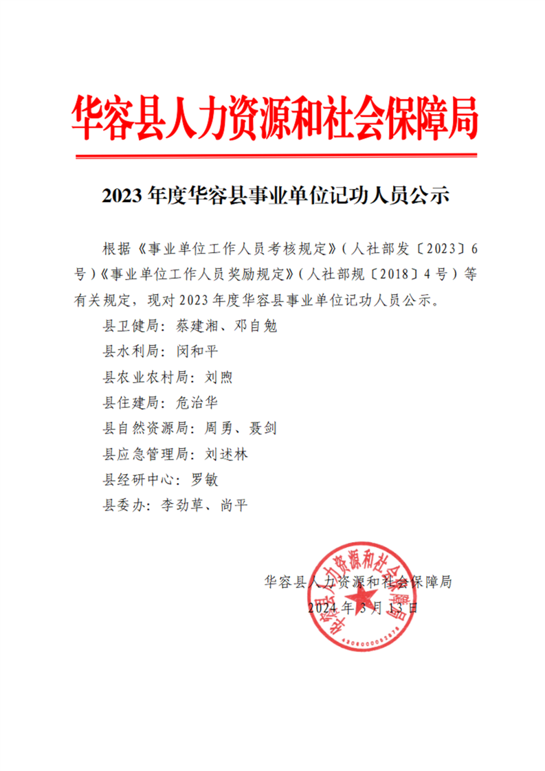 汉川市康复事业单位人事任命最新动态