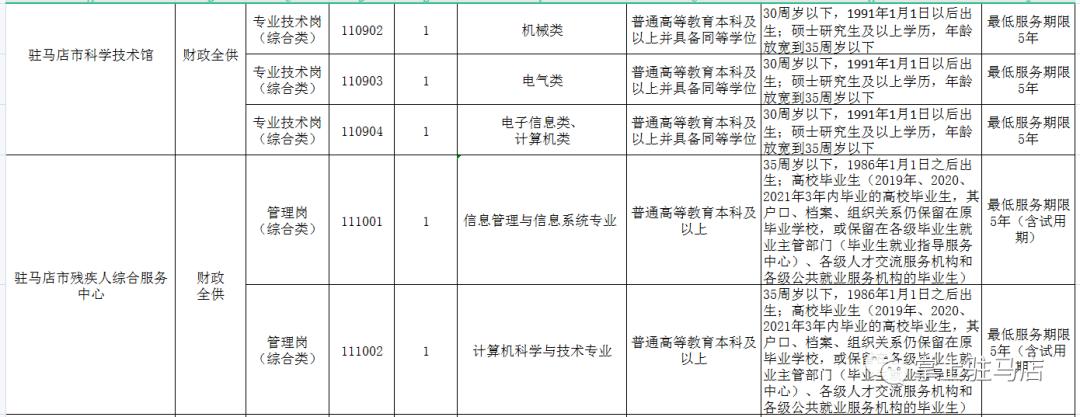 遂平县初中招聘启事，最新职位空缺及要求概览