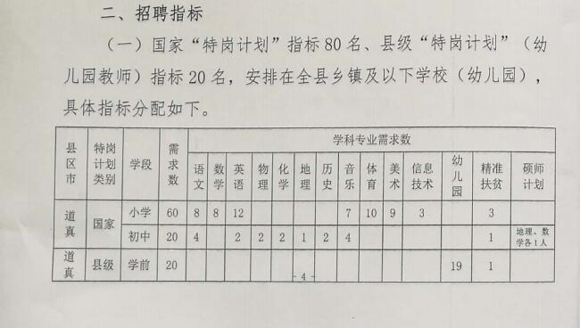 新绛县特殊教育事业单位发展规划探讨