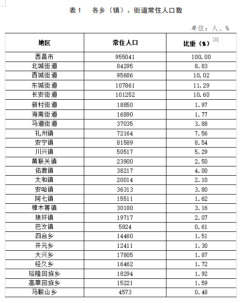 碧洲镇人事任命揭晓，引领未来发展的新篇章启动