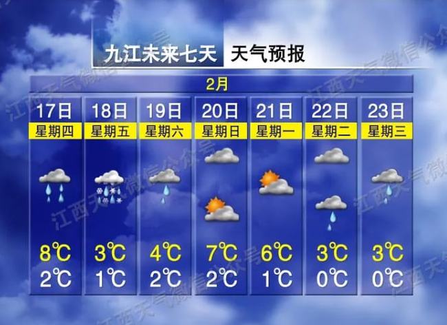 景台镇天气预报更新