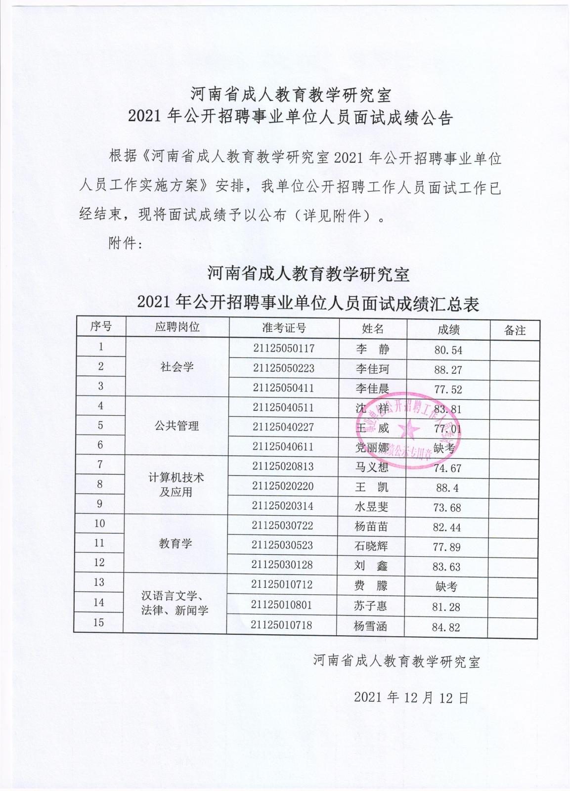 朝天区成人教育事业单位招聘最新信息及内容探讨