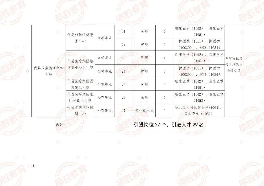 2024年12月 第5页