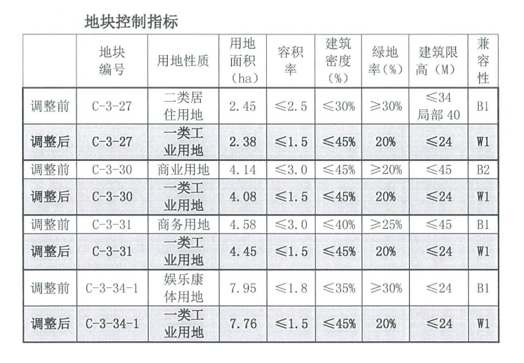 拱墅区市场监督管理局最新发展规划解析