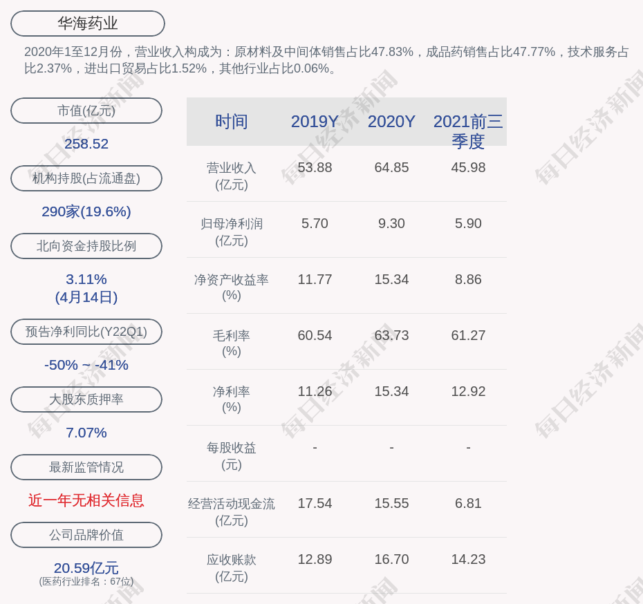 2024年12月23日 第4页