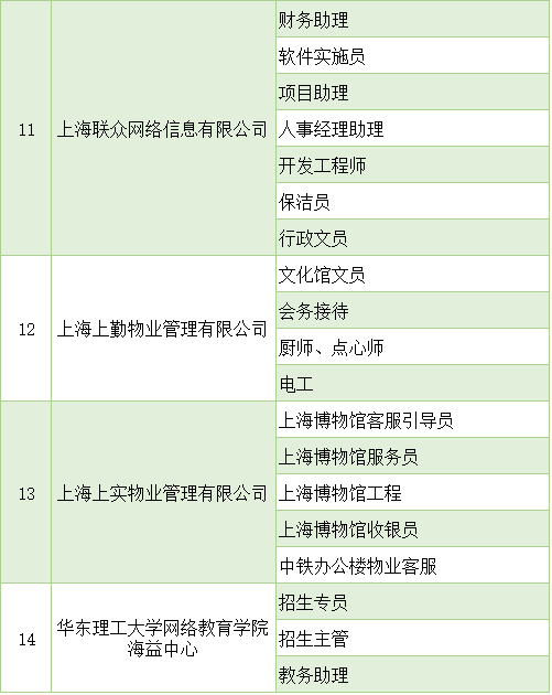 小东门街道人事任命，塑造未来，激发新活力