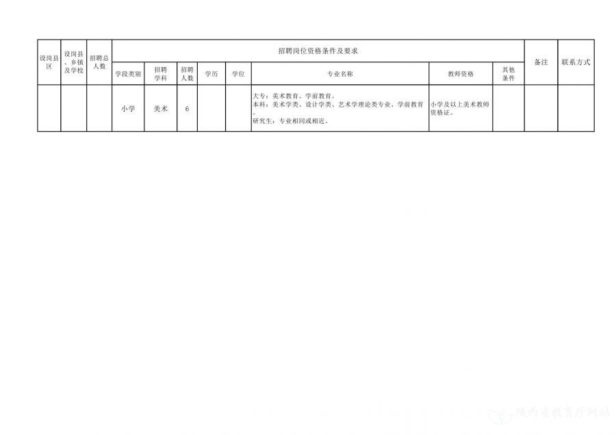 太仓市特殊教育事业单位最新项目进展及其社会影响分析