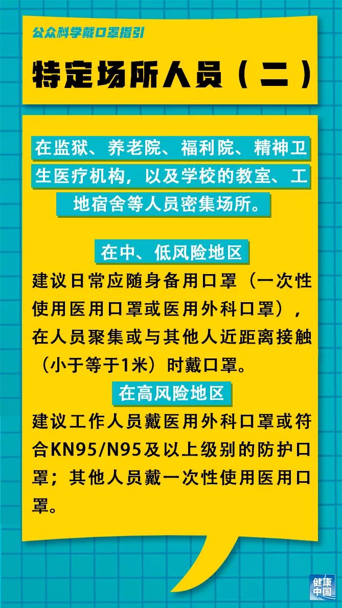 渭滨区民政局最新招聘信息汇总