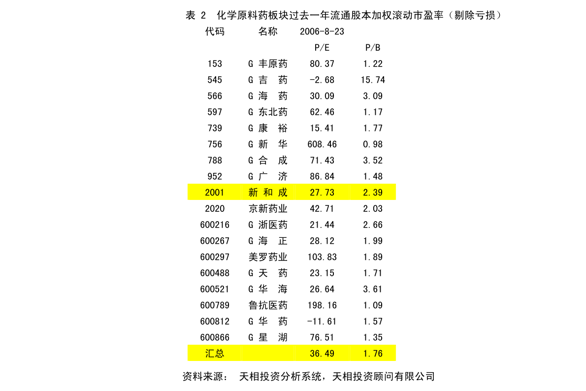 莱山区应急管理局最新发展规划，构建现代化应急管理体系