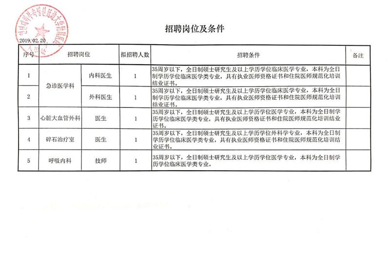 柳河县审计局最新招聘启事概览