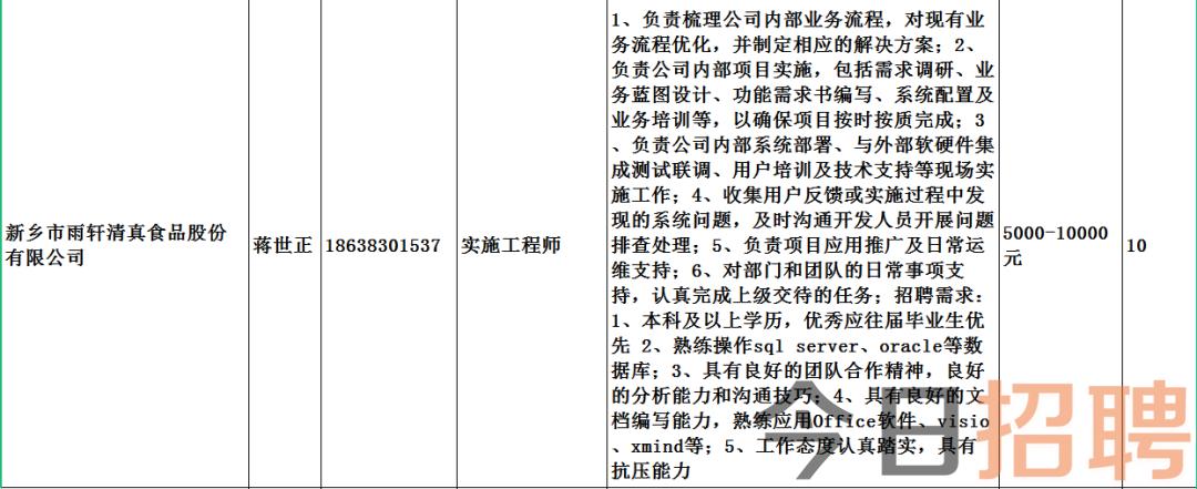 水东乡最新招聘信息全面解析