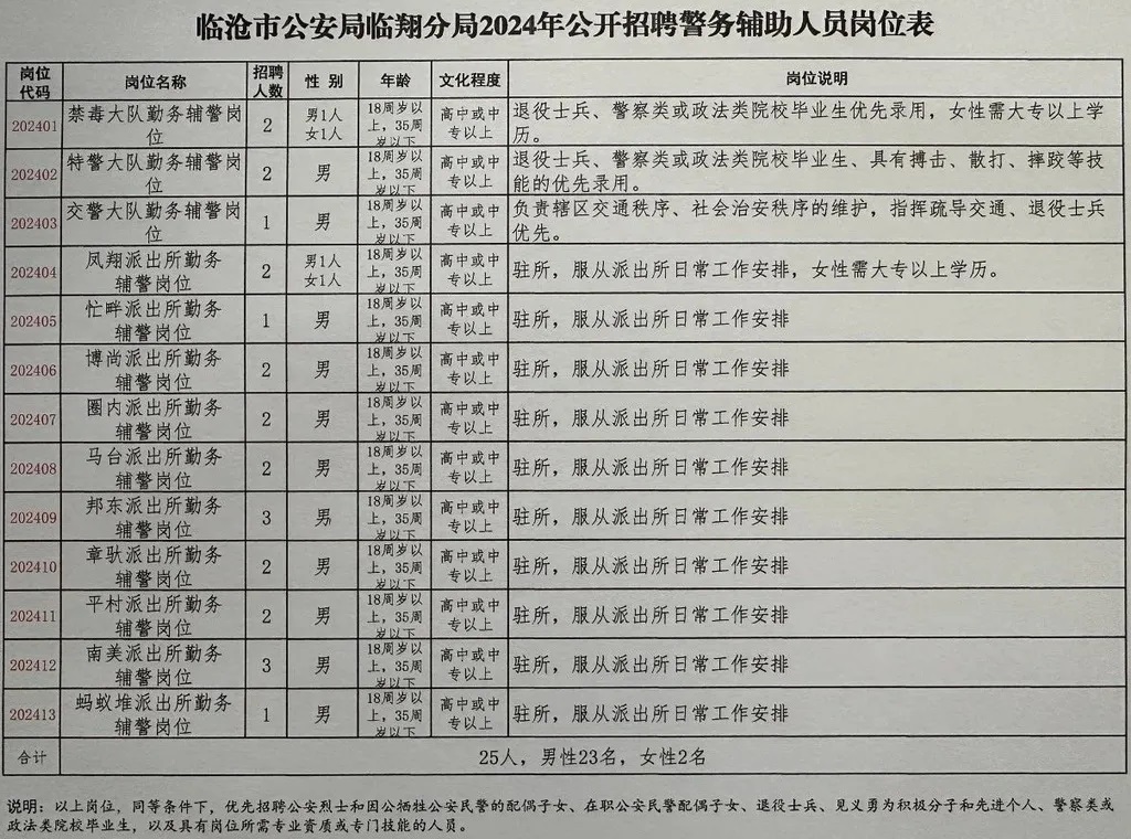 2024年12月26日 第8页