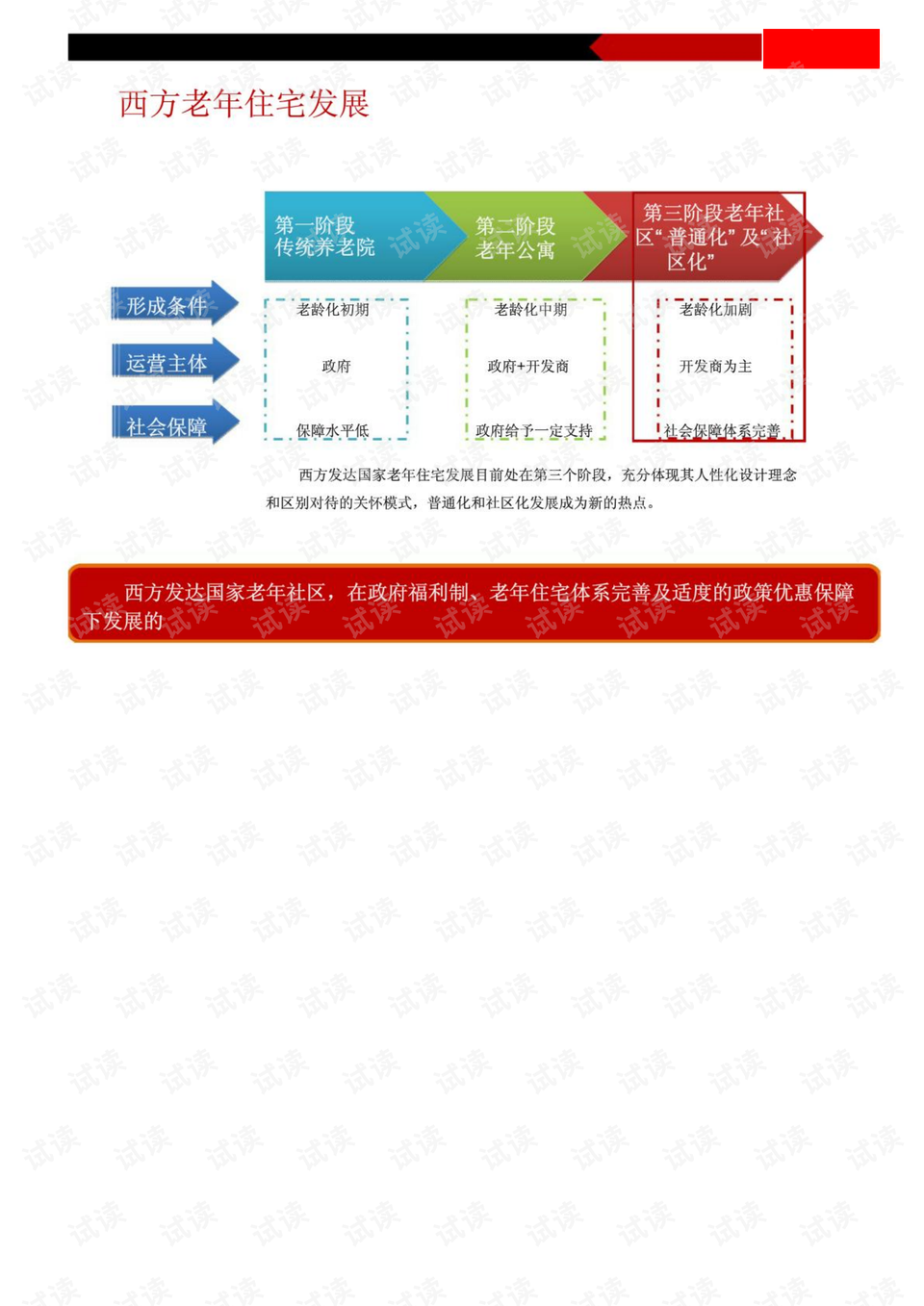 寂光社区新项目，重塑城市生活典范